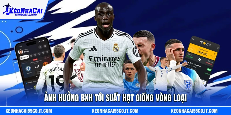 Ảnh hưởng BXH tới suất hạt giống vòng loại