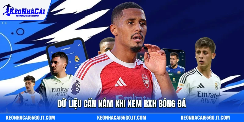 Dữ liệu cần nắm khi xem BXH bóng đá
