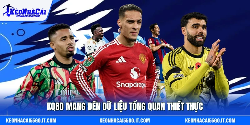 KQBD mang đến dữ liệu tổng quan thiết thực