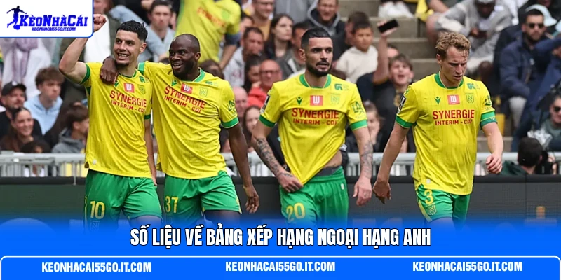Số liệu về bảng xếp hạng ngoại hạng Anh